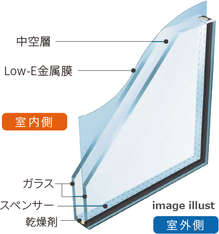 image illust