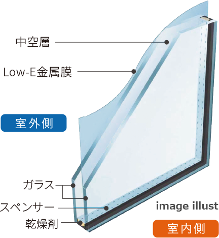 image illust
