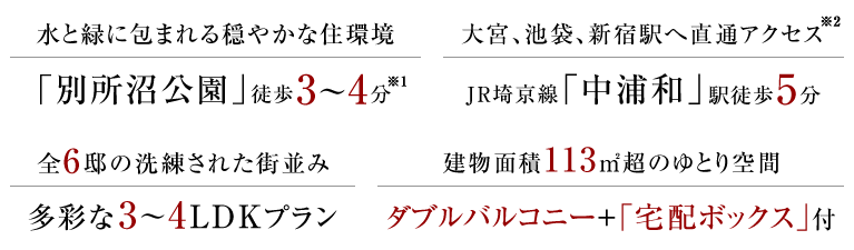 水と緑に包まれる穏やかな住環境、「別所沼公園」徒歩3～4分。大宮、池袋、新宿駅へ直通アクセス、JR埼京線「中浦和」駅徒歩5分。全6邸の洗練された街並み、多彩な3～4LDKプラン。建物面積113㎡超のゆとり空間、ダブルバルコニー＋「宅配ボックス」付。
