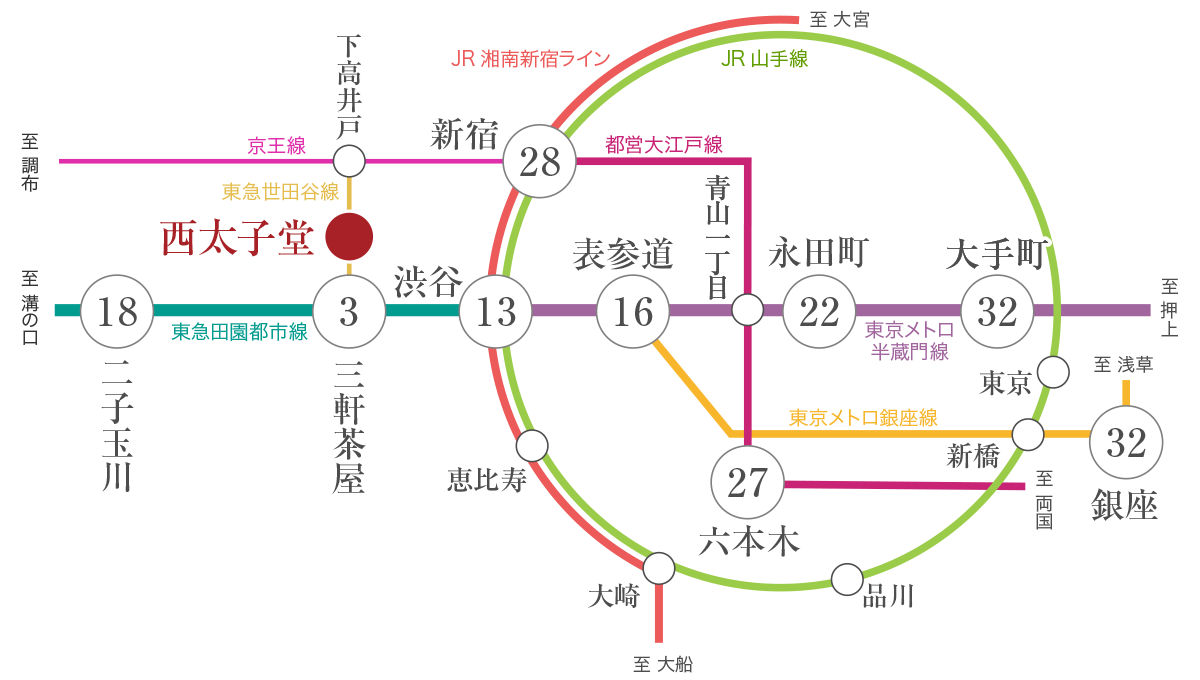 路線図
