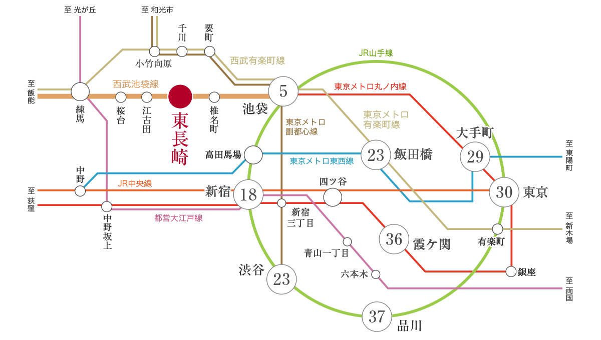 路線図