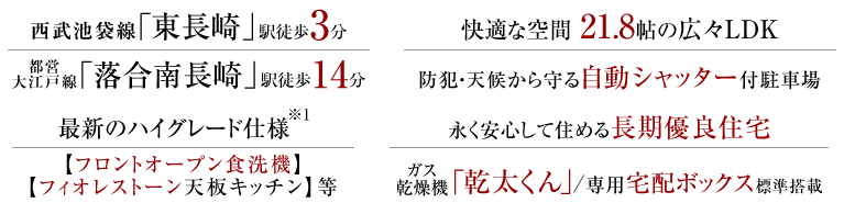 西武池袋線「東長崎」駅徒歩3分、都営大江戸線「落合南長崎」駅徒歩14分。快適な空間21.8帖の広々LDK、防犯・天候から守る自動シャッター付駐車場。最新のハイグレード仕様、【フロントオープン食洗機】【フィオレストーン天板キッチン】 等。永く安心して住める長期優良住宅、ガス乾燥機［乾太くん］/専用［宅配ボックス］標準搭載。