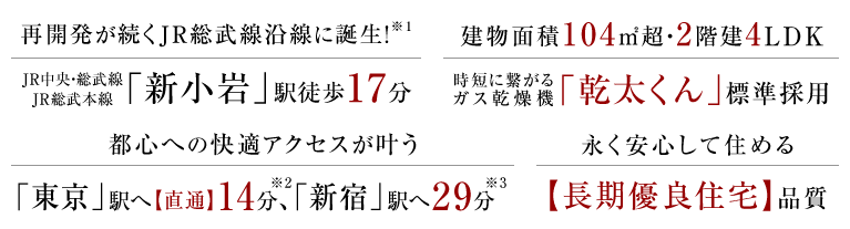 再開発が続くJR総武線沿線に誕生！JR中央・総武線、JR総武本線「新小岩」駅徒歩17分。都心への快適アクセスが叶う「東京」駅へ【直通】14分、「新宿」駅へ29分。建物面積104㎡超・2階建4LDK、時短に繋がるガス乾燥機「乾太くん」標準採用。永く安心して住める【長期優良住宅】品質。