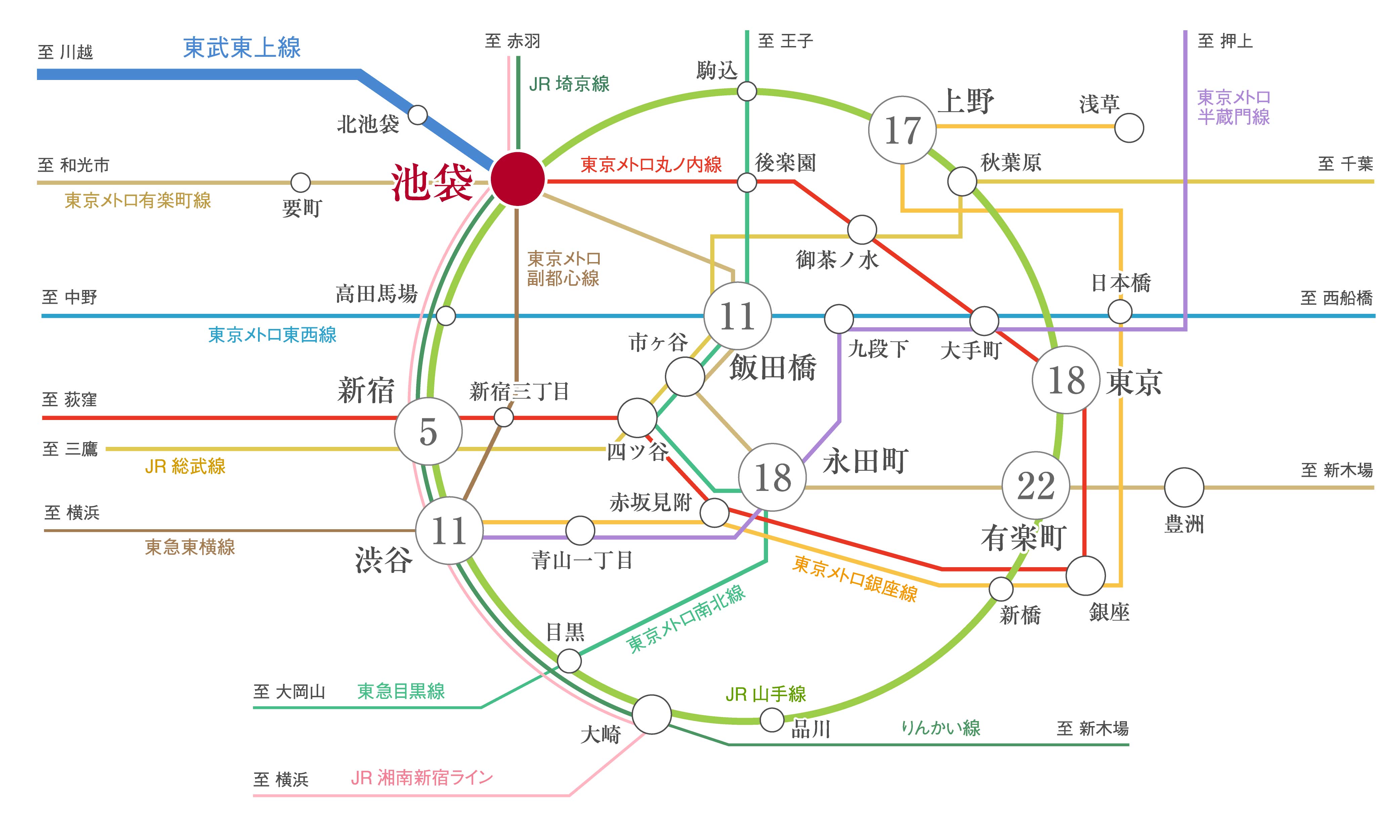 路線図