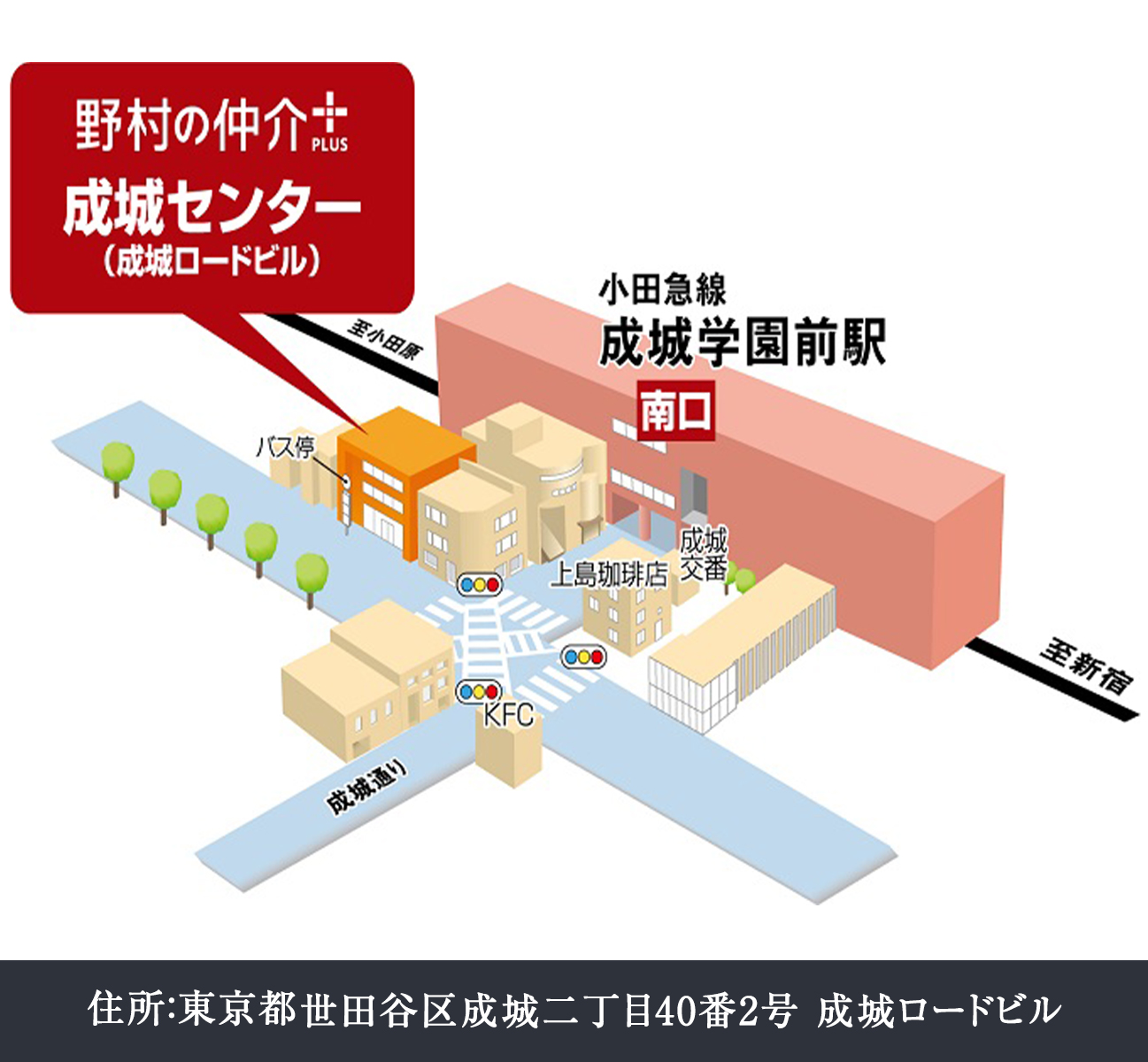 ご案内場所