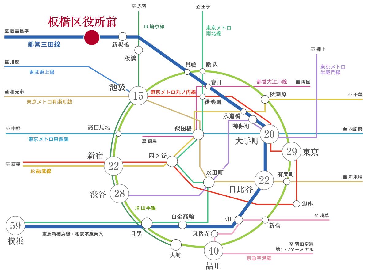 路線図