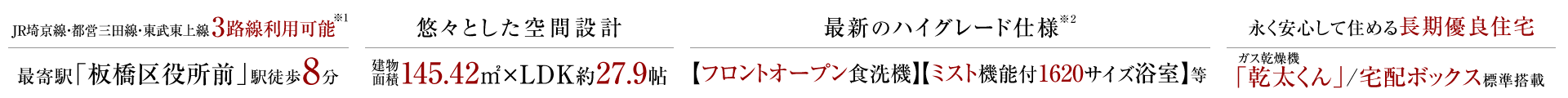 JR埼京線・都営三田線・東武東上線 3路線利用可能、最寄駅「板橋区役所前」駅徒歩8分。悠々とした空間設計、建物面積145.42㎡×LDK約27.9帖。最新のハイグレード仕様、【フロントオープン食洗機】【ミスト機能付1620サイズ浴室】等。永く安心して住める長期優良住宅、ガス乾燥機「乾太くん」/宅配ボックス標準搭載。