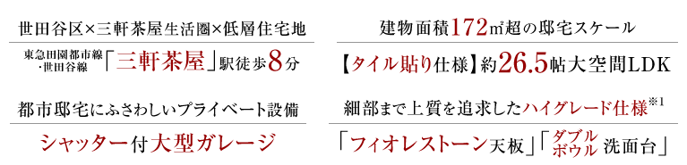 世田谷区×三軒茶屋生活圏×低層住宅地、東急田園都市線・世田谷線「三軒茶屋」駅徒歩8分。建物面積172㎡超の邸宅スケール、[タイル貼り仕様]約26.5帖大空間LDK。都市邸宅にふさわしいプライベート設備、シャッター付大型ガレージ。細部まで上質を追求したハイグレード仕様、「フィオレストーン天板」「ダブルボウル洗面台」。