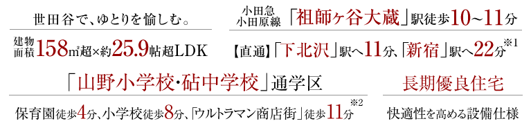世田谷で、ゆとりを愉しむ。建物面積158㎡超×約25.9帖超LDK／小田急線「祖師ヶ谷大蔵」駅徒歩10～11分。【直通】「下北沢」駅へ11分、「新宿」駅へ22分／「山野小学校・砧中学校」通学区。保育園徒歩4分、小学校徒歩8分、「ウルトラマン商店街」徒歩11分／未来まで見据えた住まい品質。長期優良住宅×快適性を高める設備仕様