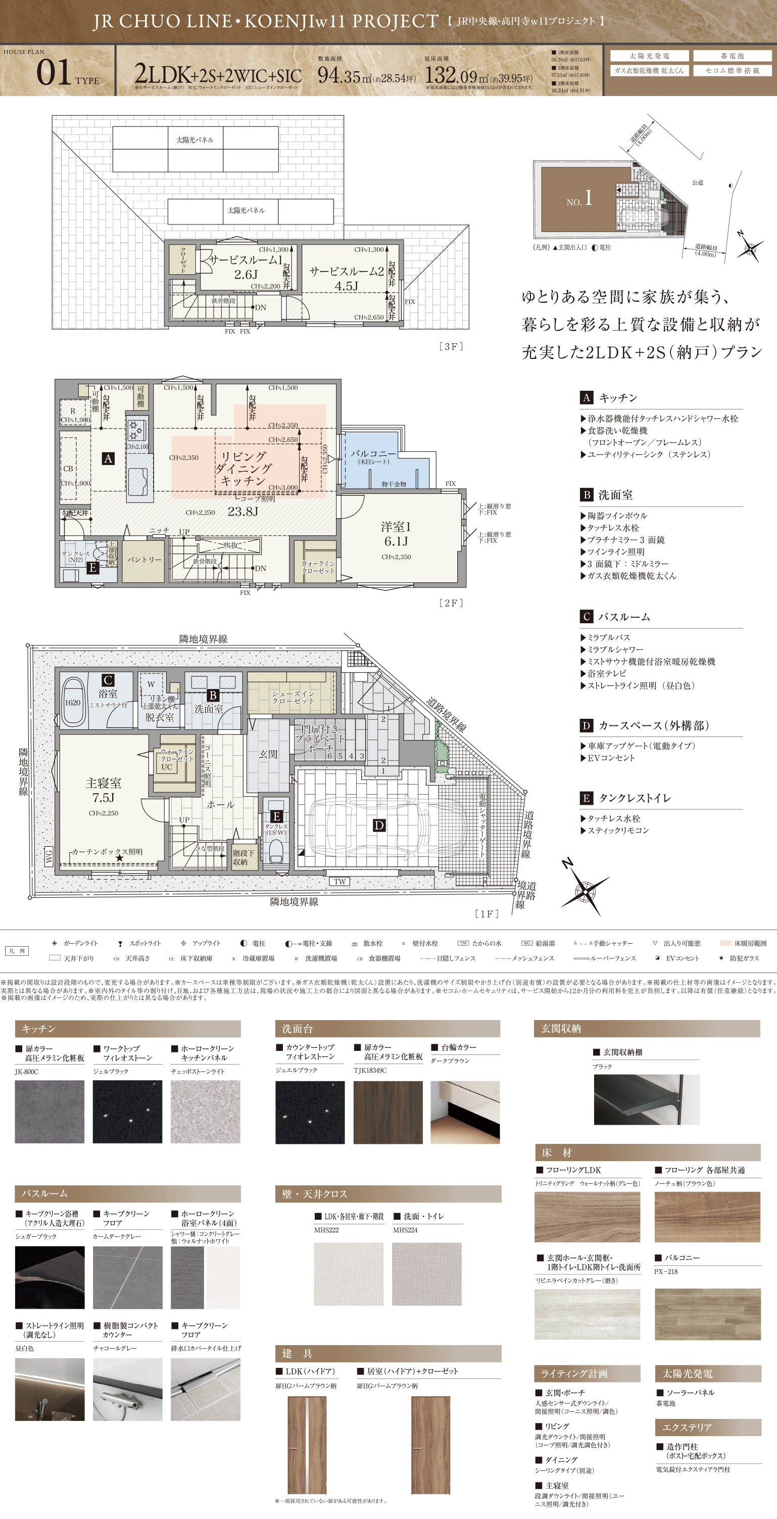 PLAN01