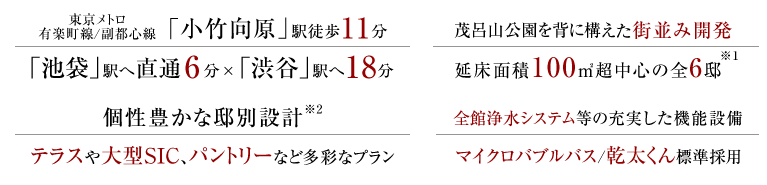 東京メトロ有楽町線/副都心線「小竹向原」駅徒歩11分、「池袋」駅へ直通6分・「渋谷」駅へ18分。 茂呂山公園を背に構えた街並み開発、延床面積100㎡超中心の全6邸。個性豊かな邸別設計、テラスや大型SIC、パントリーなド多彩なプラン。全館浄水システム等の充実した機能設備、マイクロバブルバス/乾太くん標準採用