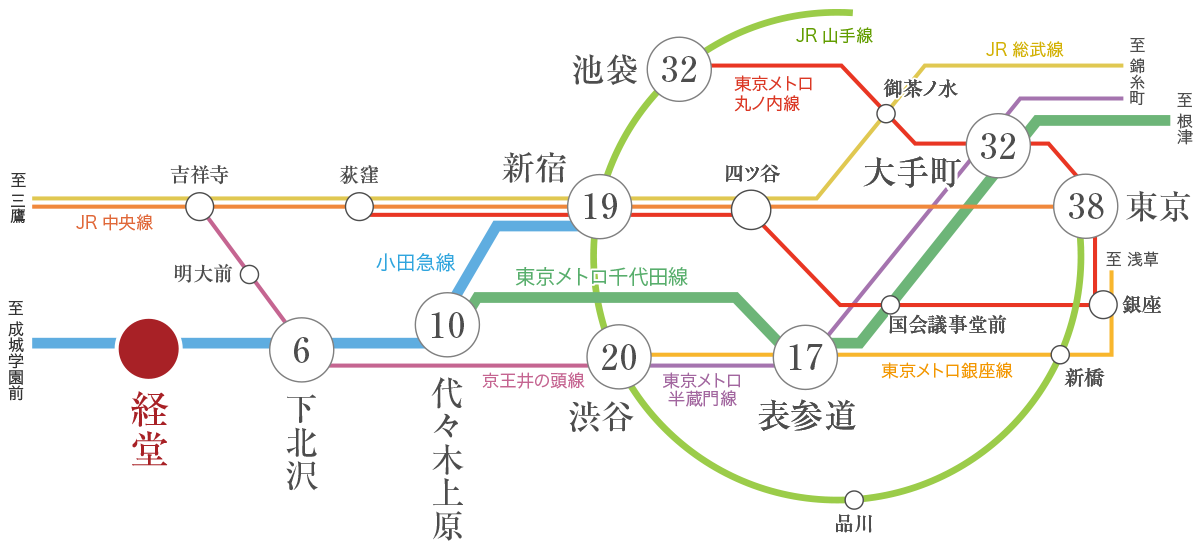 路線図