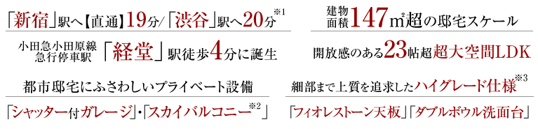 「新宿」駅へ【直通】19分、「渋谷」駅へ20分、小田急小田原線　急行停車駅「経堂」駅徒歩4分に誕生。建物面積147㎡超の邸宅スケール、開放感のある23帖超大空間LDK。都市邸宅にふさわしいプライベート設備、シャッター付ガレージ・スカイバルコニー。細部まで上質を追求したハイグレード仕様、「フィオレストーン天板」「ダブルボウル洗面台」。