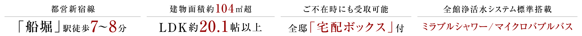 都営新宿線「船堀」駅徒歩7～8分。建物面積約104㎡超、LDK約20.1帖以上。ご不在時にも受取可能、全邸「宅配ボックス」付。全館浄活水システム標準搭載、ミラブルシャワー/マイクロバブルバス