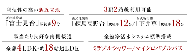 利便性の高い駅近立地、西武池袋線「富士見台」駅徒歩9分。3駅2路線利用可能、西武池袋線「練馬高野台」駅徒歩12分、西武新宿線「下井草」駅徒歩18分。陽当たり良好な南側接道、全邸4LDK・約18帖超LDK。全館浄活水システム標準搭載、ミラブルシャワー/マイクロバブルバス。