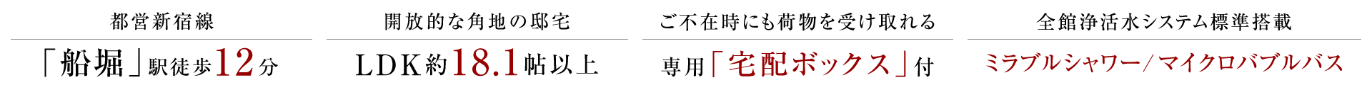都営新宿線「船堀」駅徒歩12分。開放的な角地の邸宅、LDK約18.1帖以上。ご不在時にも荷物を受け取れる専用宅配ボックス付。全館浄活水システム標準搭載、ミラブルシャワー/マイクロバブルバス