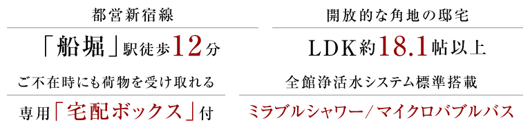 都営新宿線「船堀」駅徒歩12分。開放的な角地の邸宅、LDK約18.1帖以上。ご不在時にも荷物を受け取れる専用宅配ボックス付。全館浄活水システム標準搭載、ミラブルシャワー/マイクロバブルバス
