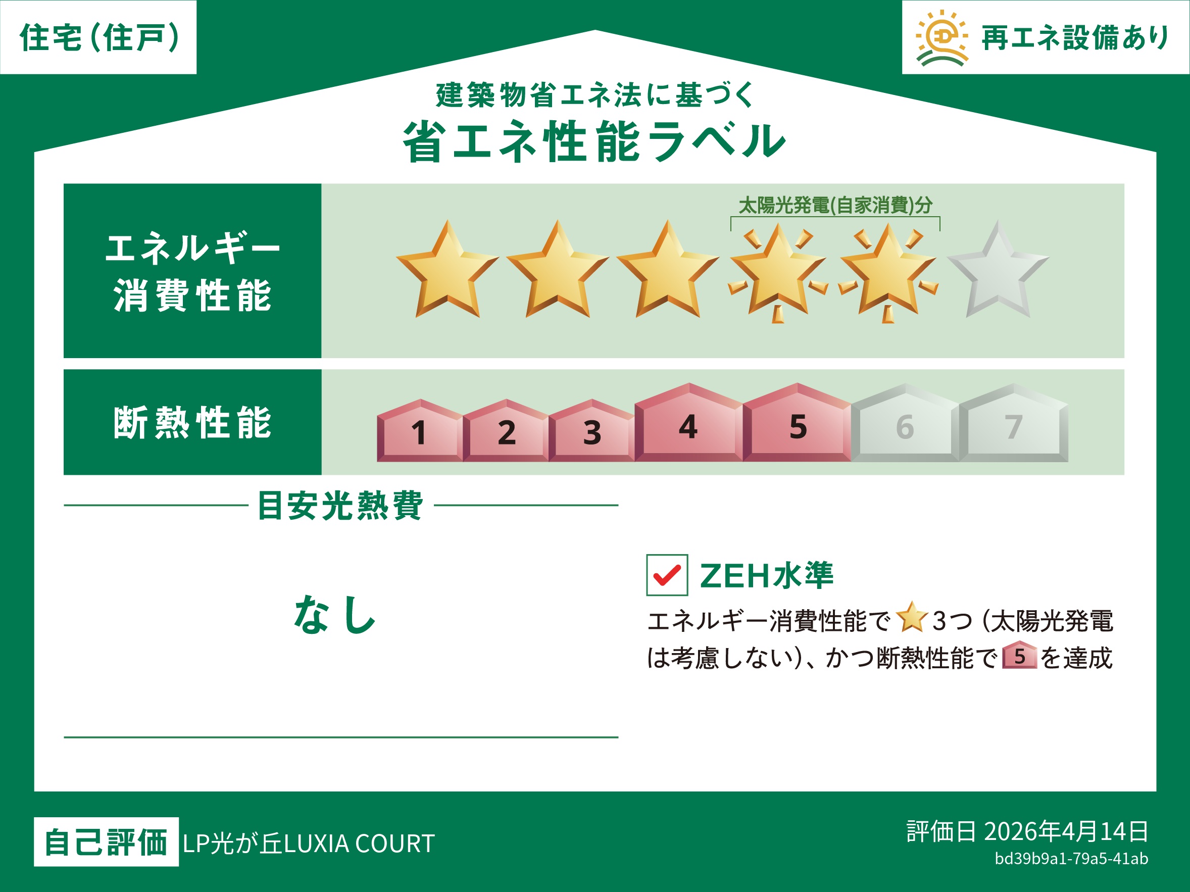 建築物省エネ法に基づく省エネ性能ラベル(日本アクア)