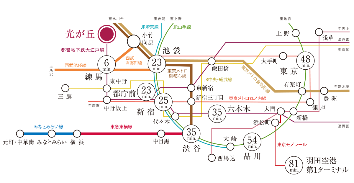 路線図