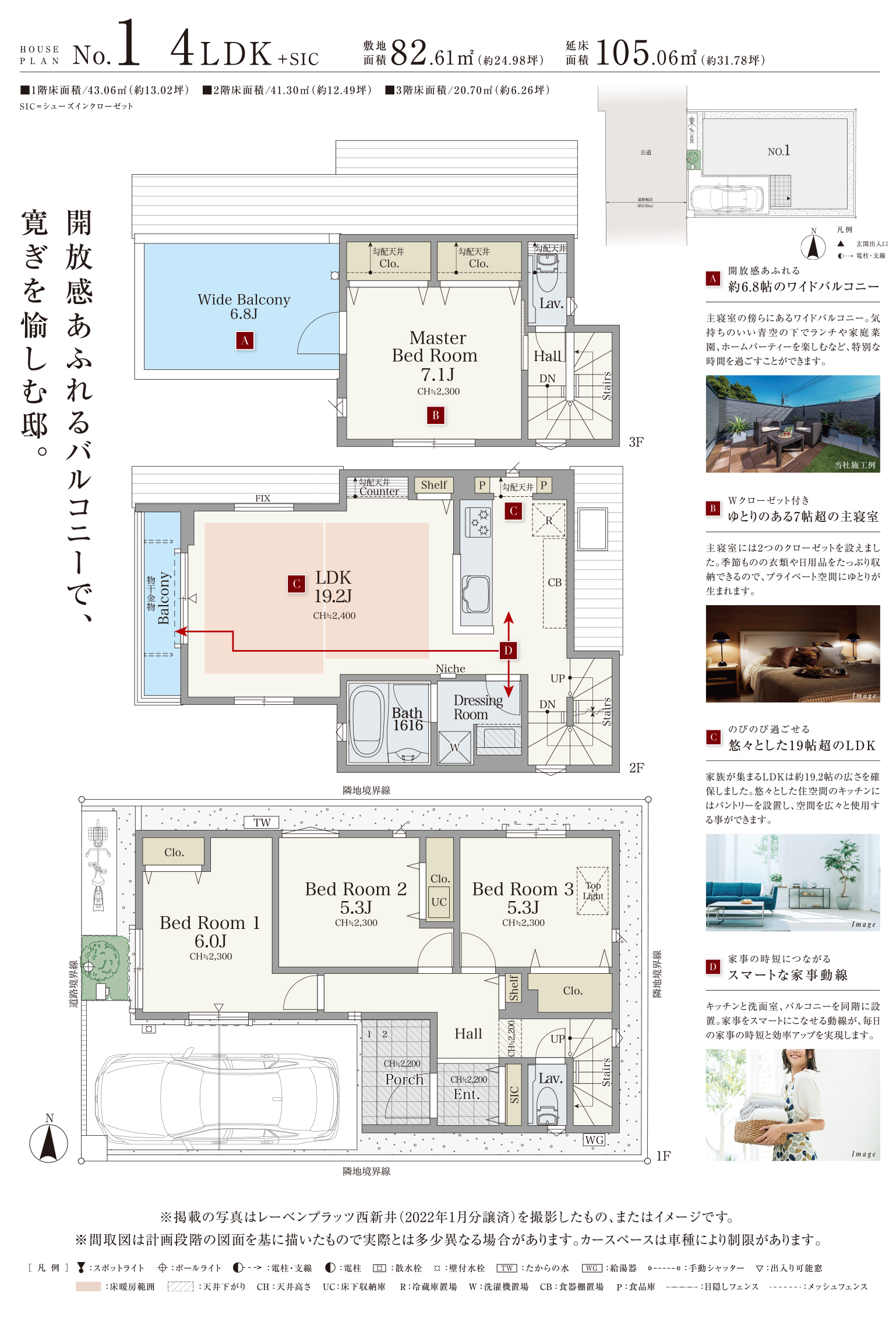 PLAN01