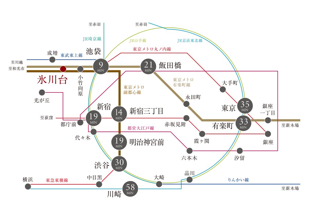 路線図