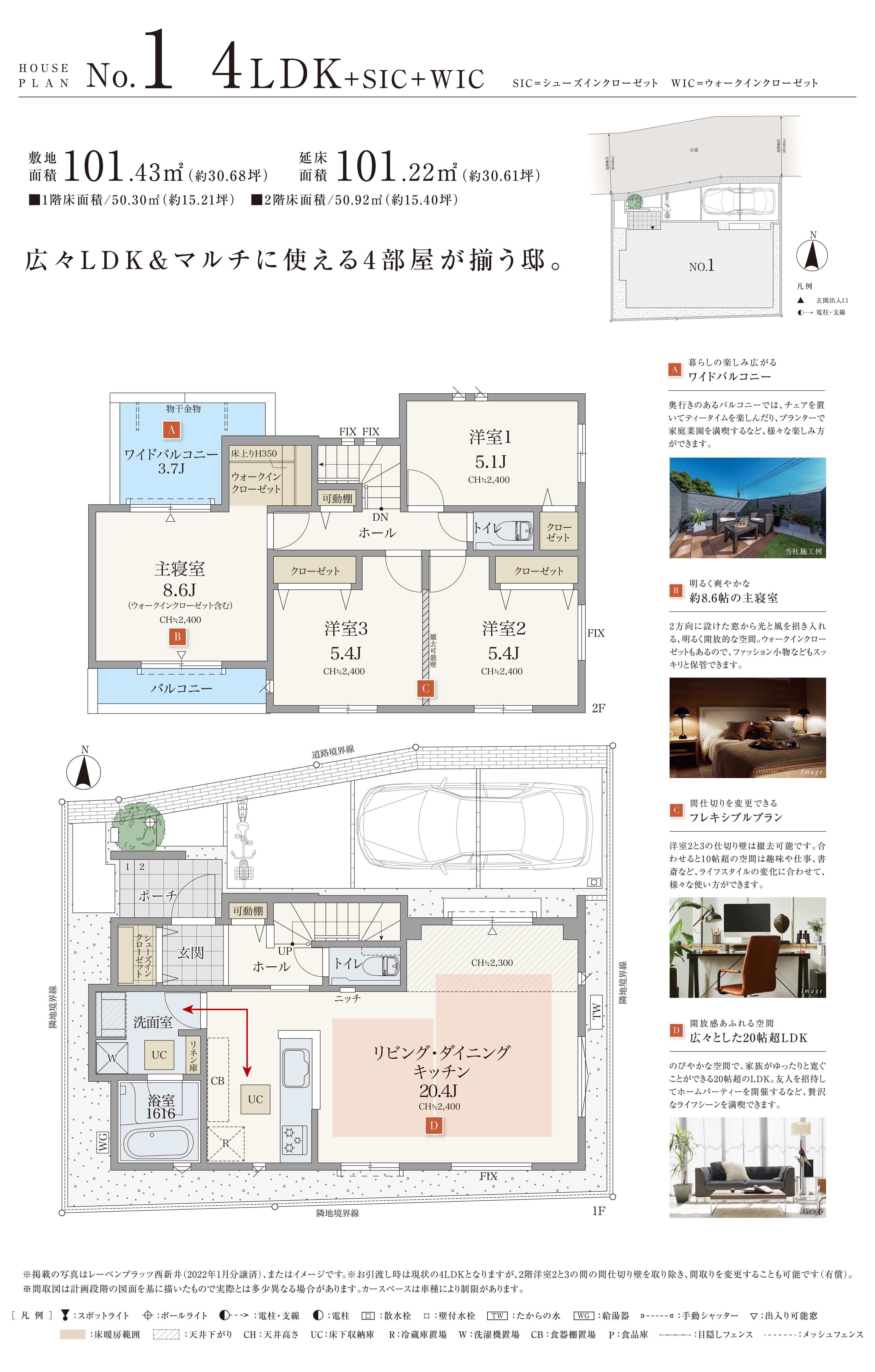 PLAN01