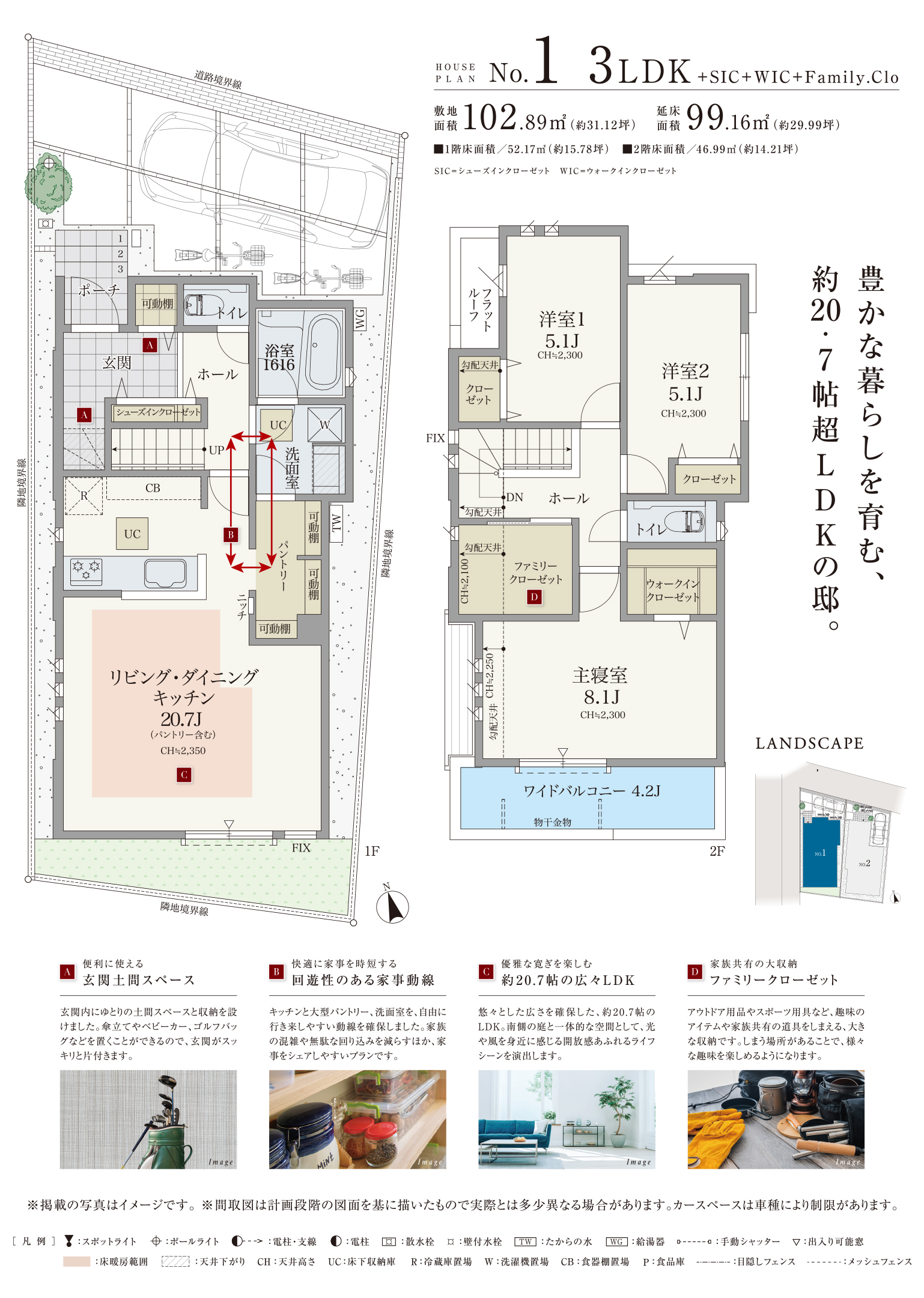 PLAN01