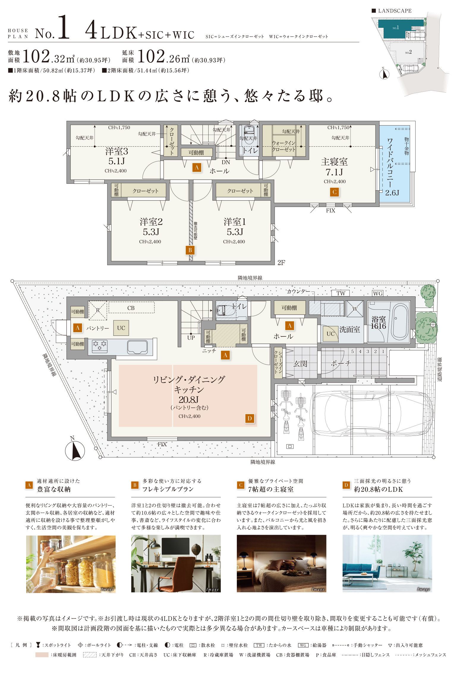 PLAN01