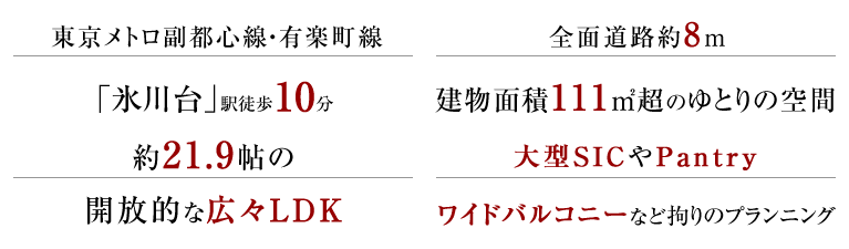 東京メトロ有楽町線・副都心線「氷川台」駅徒歩6分、3駅4路線利用可能、西武池袋線「桜台」駅徒歩15分、西部有楽町線「新桜台」駅徒歩15分、2階建て×4LDK、悠々とした20帖超LDK、便利な収納スペースが豊富、SIC・WIC、Pantryやワイドバルコニー等
