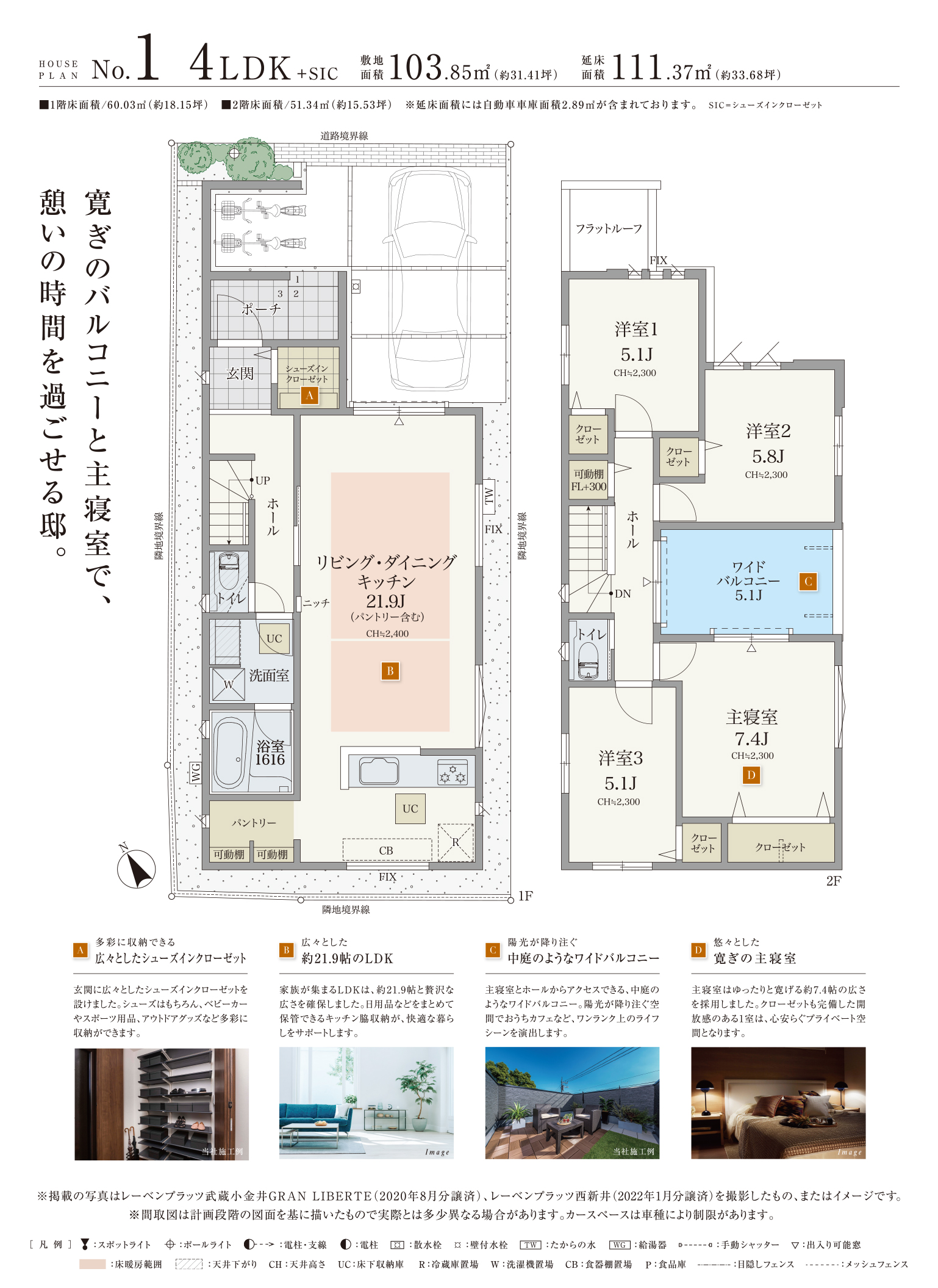 PLAN01