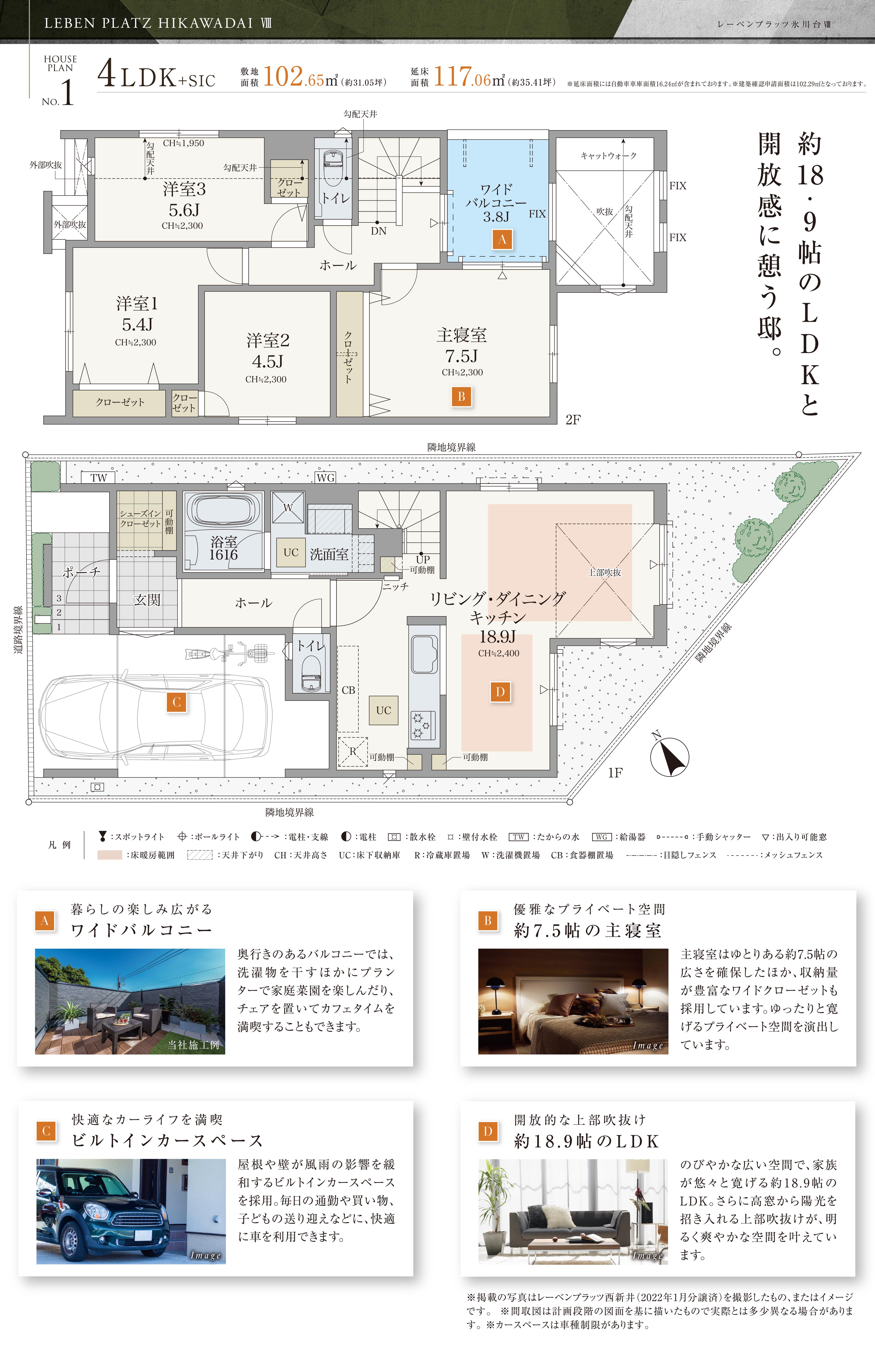 PLAN01