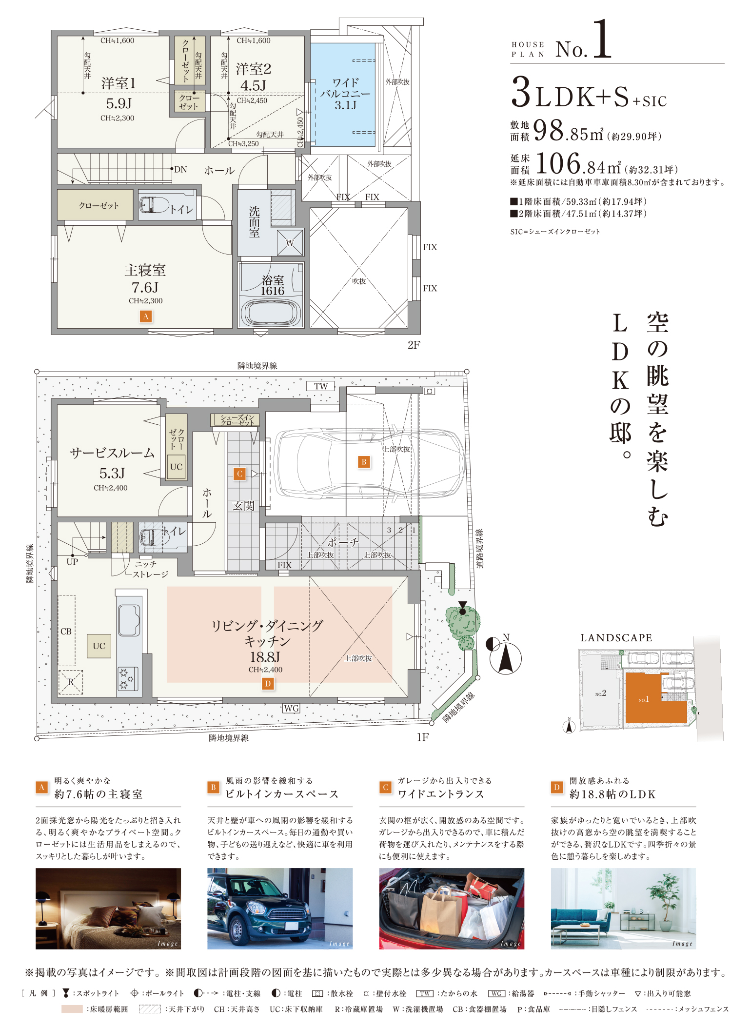 PLAN01