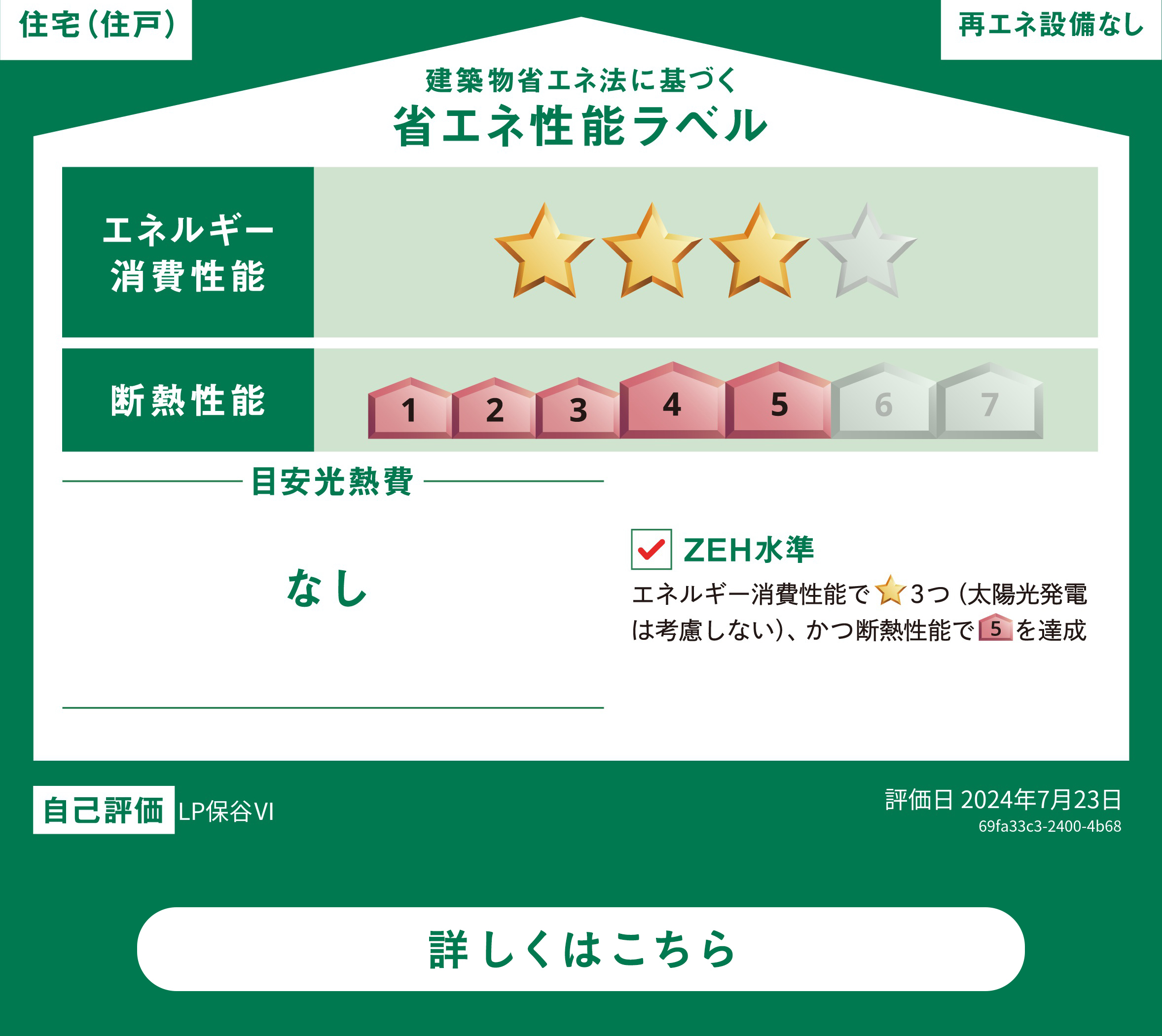建築物省エネ法に基づく省エネ性能ラベル（エコモコ）