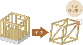 image illust