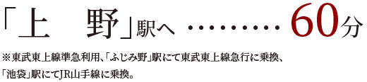 「上野」駅ヘ60分