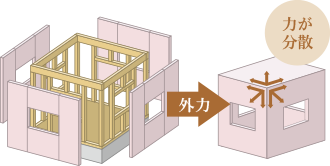 image illust