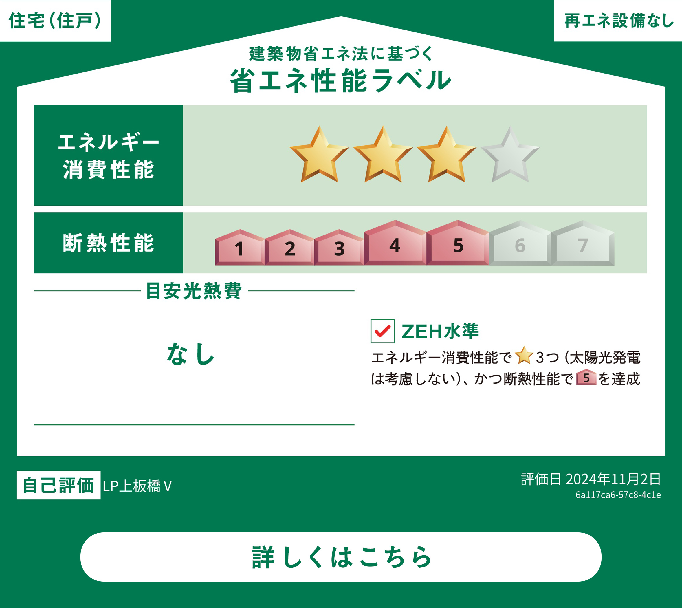 建築物省エネ法に基づく省エネ性能ラベル（グラスウール）