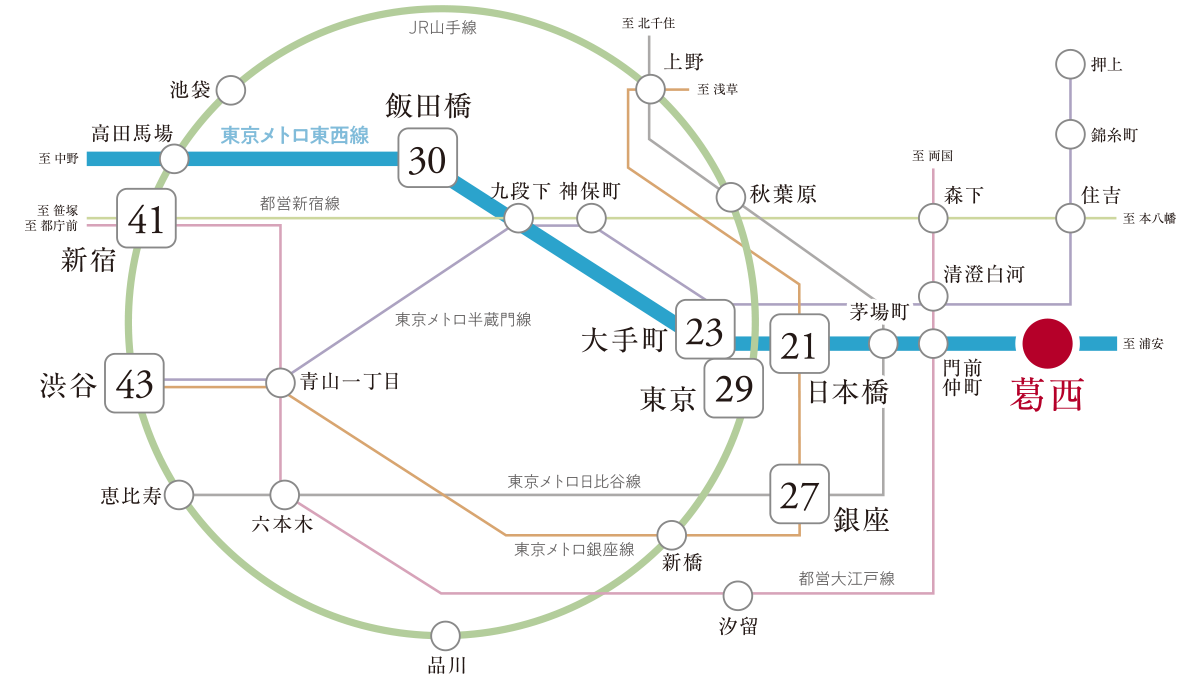 路線図