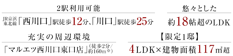 JR京浜東北線「西川口」駅徒歩12分、「川口」駅徒歩25分　【限定1邸】4LDK×建物面積117㎡超　悠々とした約18帖超のLDK　充実の周辺環境／「マルエツ西川口東口店」（徒歩2分／約160m※）