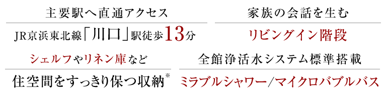 主要駅へ直通アクセス JR京浜東北線「川口」駅徒歩13分、家族の会話を生むリビングイン階段、シェルフやリネン庫など住空間をすっきり保つ収納、全館浄活水システム標準搭載 ミラブルシャワー/マイクロバブルバス