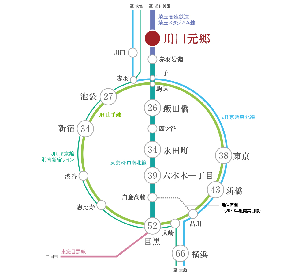 路線図