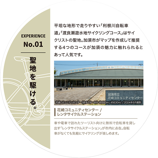 聖地を駆ける。