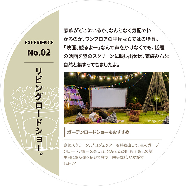 リビングロードショー。