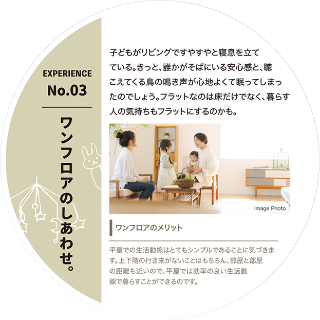 ワンフロアのしあわせ。
