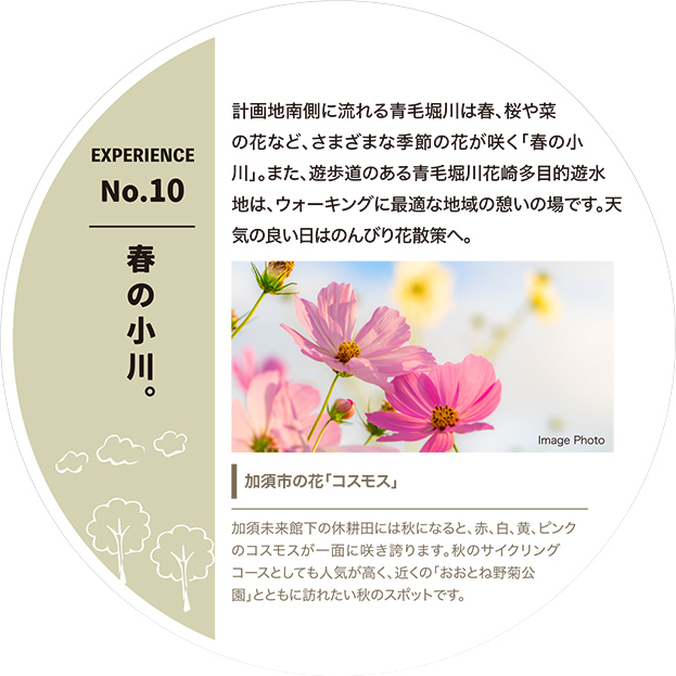 春の小川。