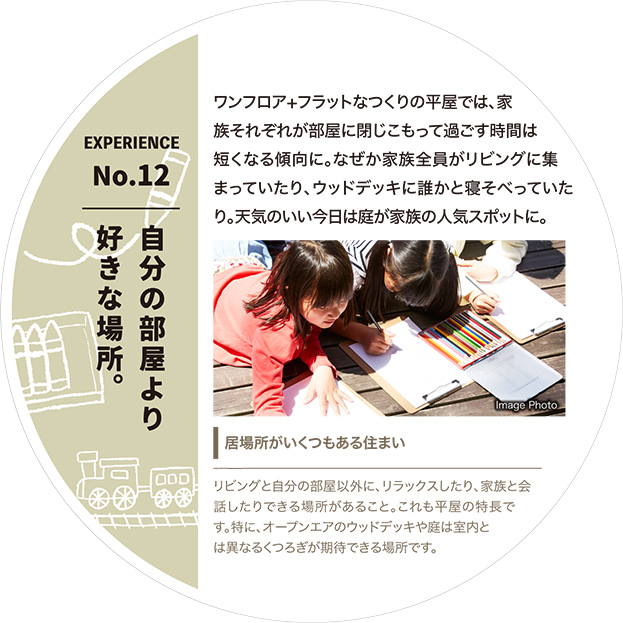 自分の部屋より好きな場所。