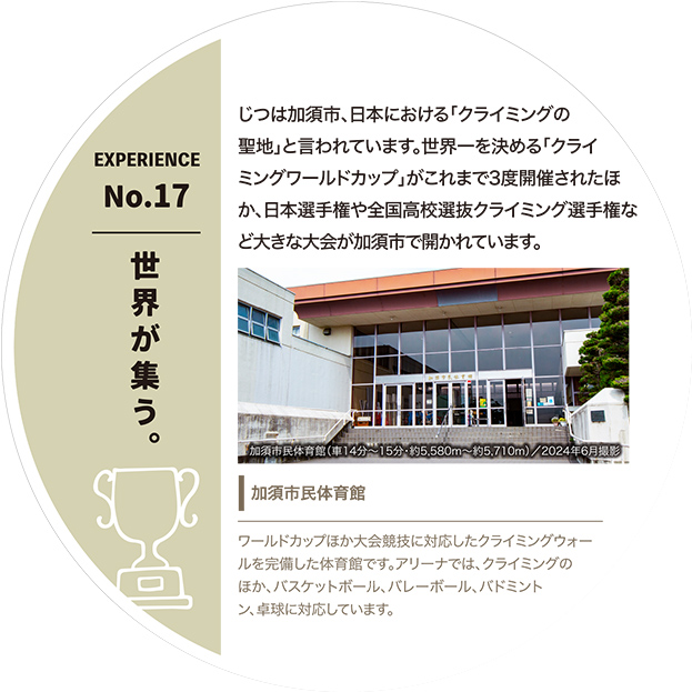 世界が集う。