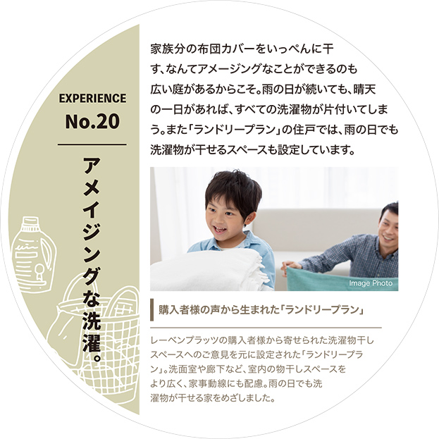 アメイジングな洗濯。