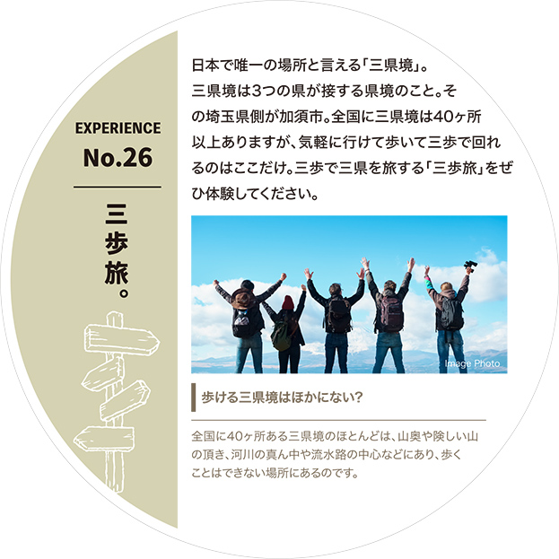 三歩旅。