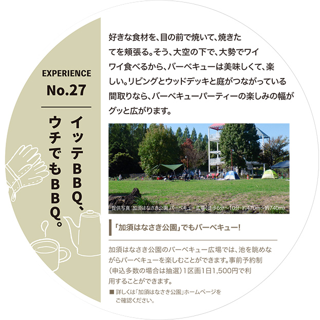 イッテBBQ、ウチでもBBQ。